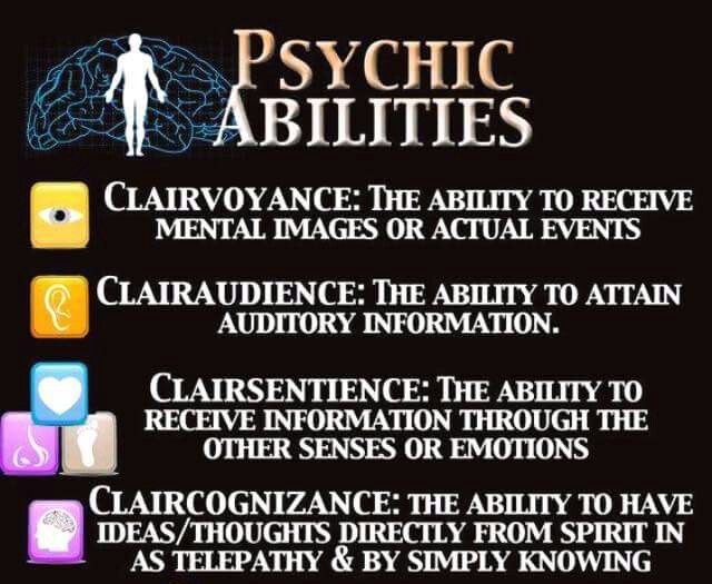 Psychic, Clairvoyant, Clairaudient